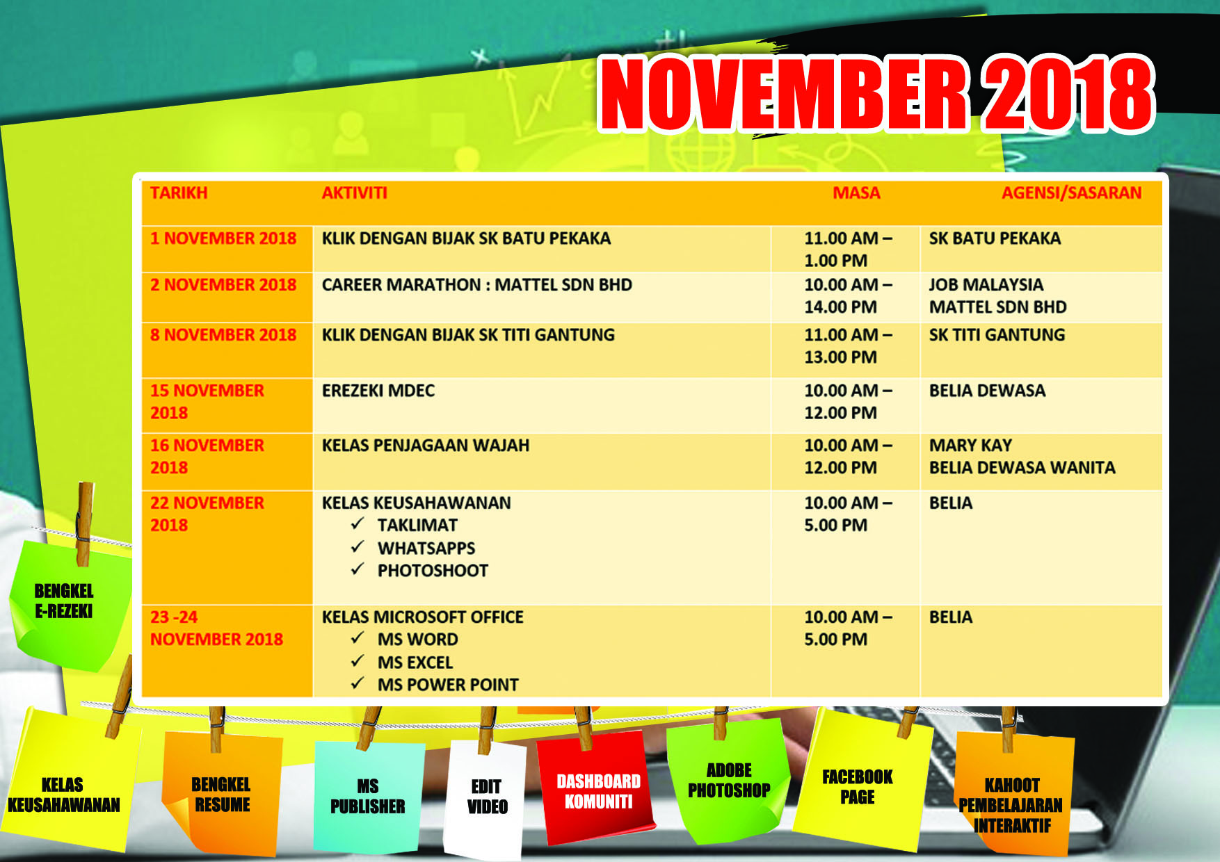 JADUAL AKTIVITI NOV