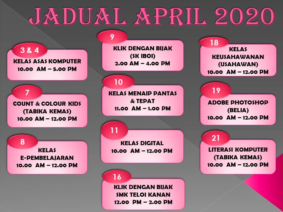 JADUAL APRIL 2020